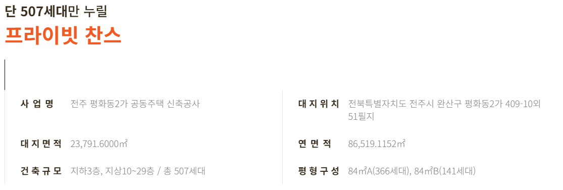 전주 라온프라이빗_사업개요